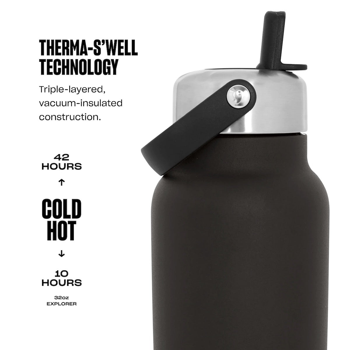 Swell Explorer | 32oz