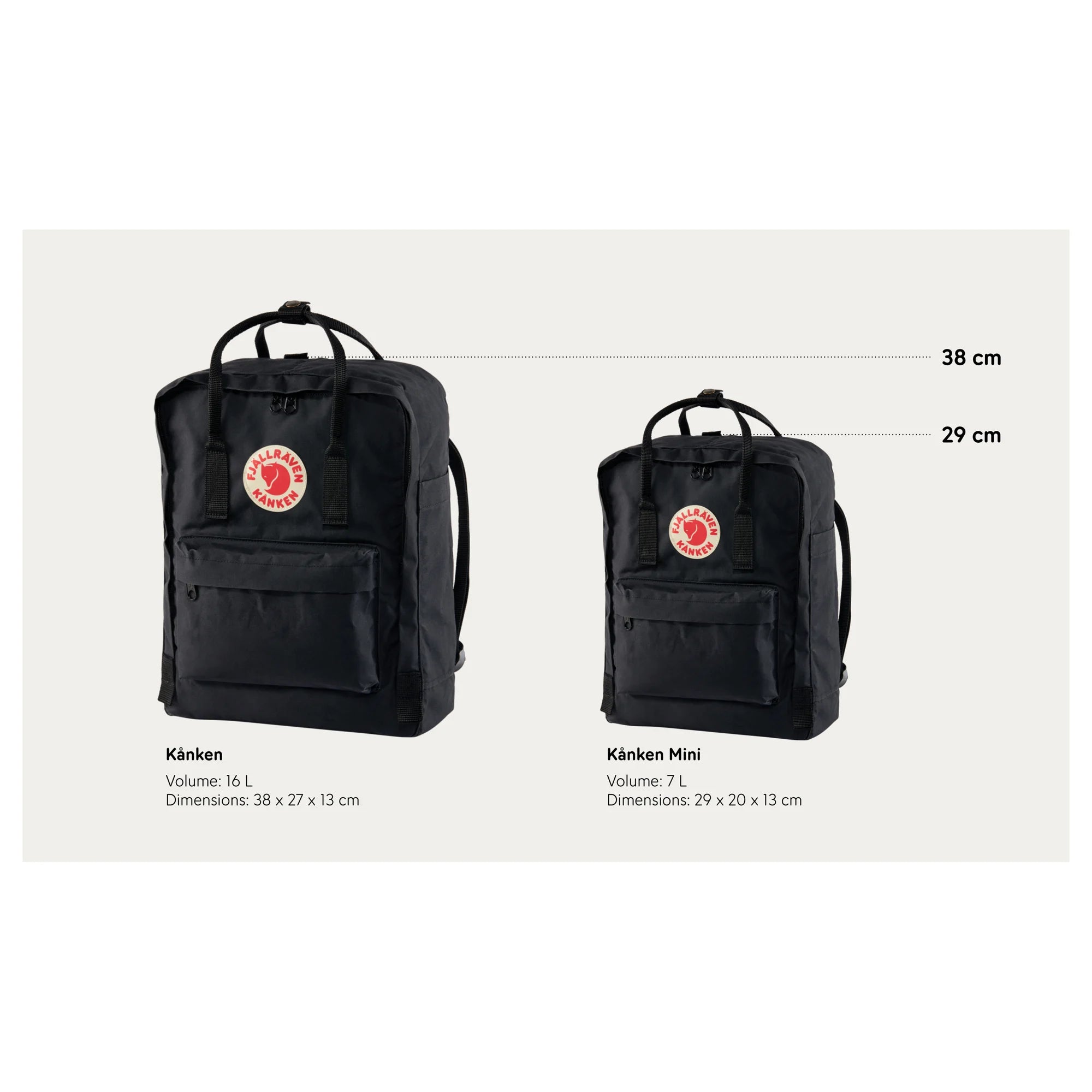 Fjallraven Kanken Mini Backpack - Sunstone Orange